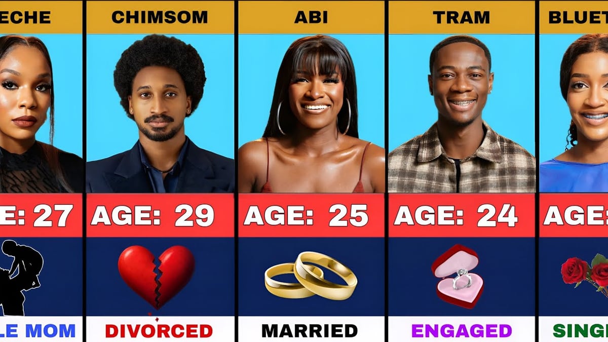 Doris BBN Biography: Nigerian Actor and Content Creator Born in 1991 and Evicted from BBNaija Season 10