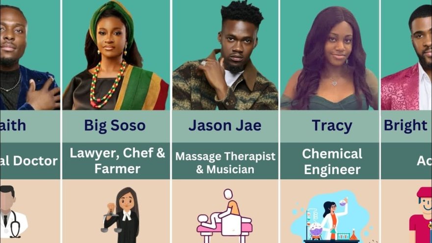 Kayikunmi BBNaija Biography: Who Is the Season 10 Banker Housemate?